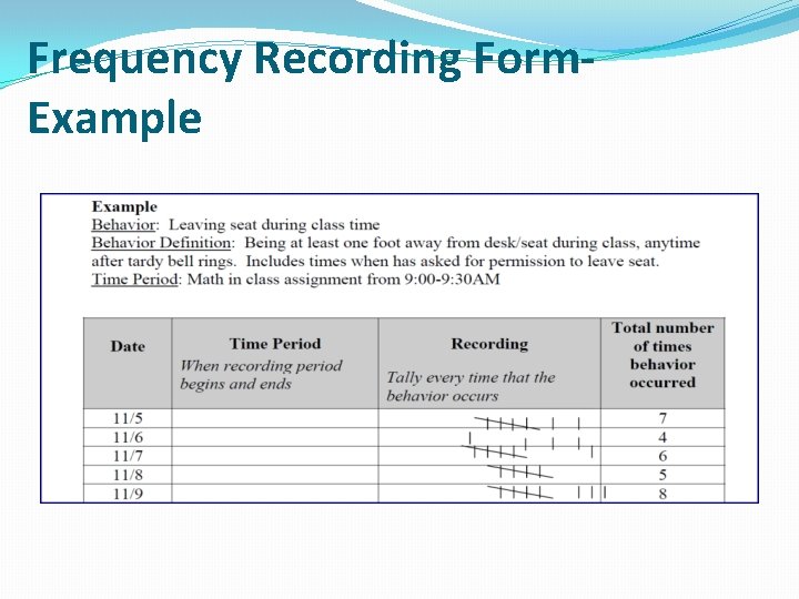 Frequency Recording Form. Example 