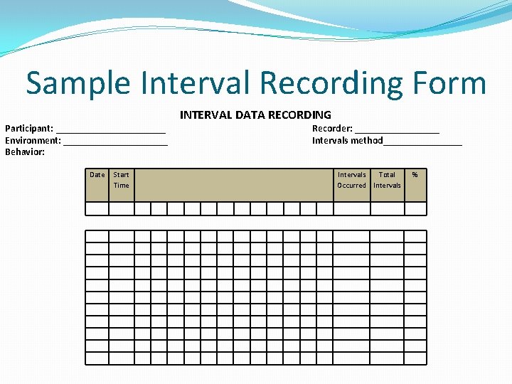 Sample Interval Recording Form Participant: ___________ Environment: ___________ Behavior: Date Start Time INTERVAL DATA