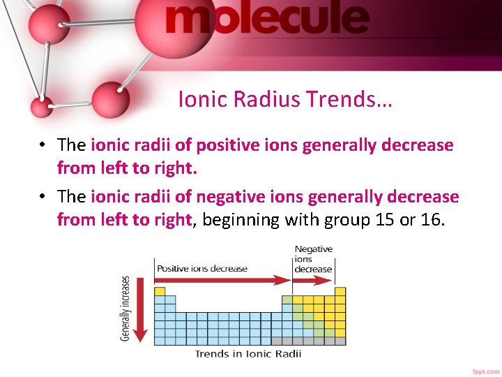  Ionic Radius Trends… • The ionic radii of positive ions generally decrease from