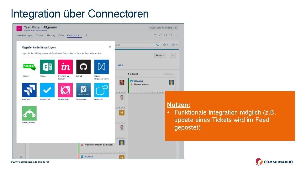 Integration über Connectoren Nutzen: • Funktionale Integration möglich (z. B. update eines Tickets wird