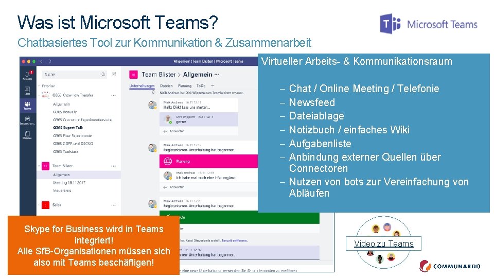 Was ist Microsoft Teams? Chatbasiertes Tool zur Kommunikation & Zusammenarbeit Virtueller Arbeits- & Kommunikationsraum