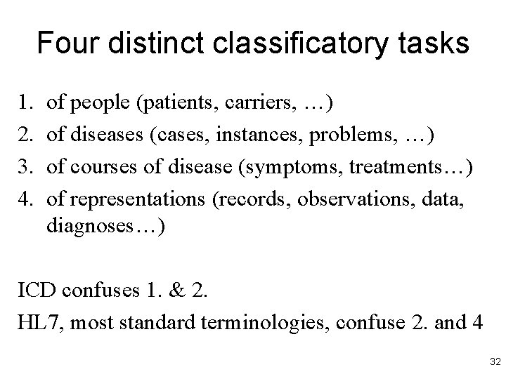 Four distinct classificatory tasks 1. 2. 3. 4. of people (patients, carriers, …) of