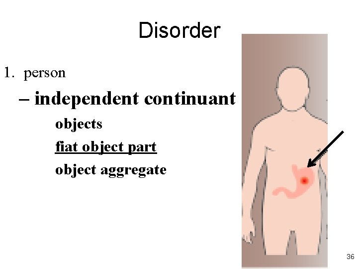 Disorder 1. person – independent continuant objects fiat object part object aggregate 36 