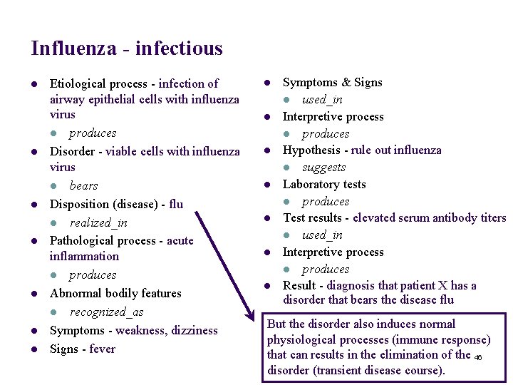 Influenza - infectious l l l l Etiological process - infection of airway epithelial