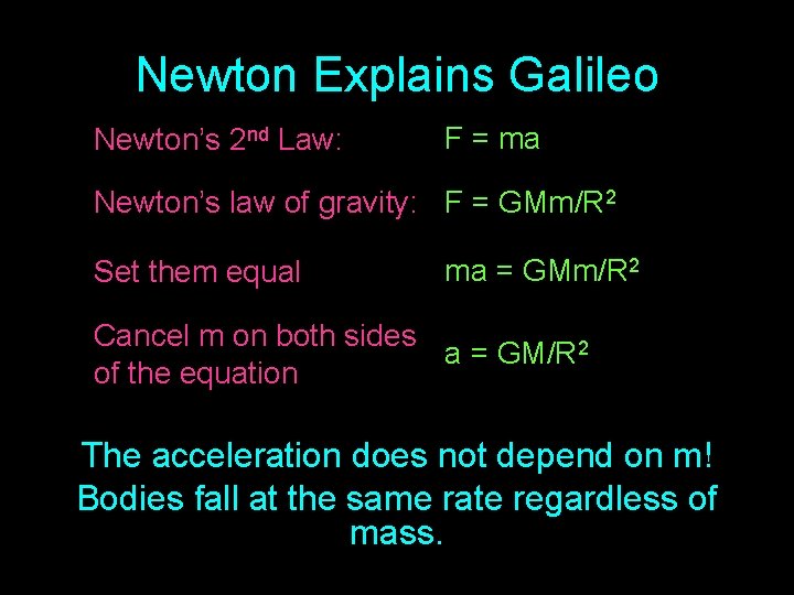 Newton Explains Galileo Newton’s 2 nd Law: F = ma Newton’s law of gravity: