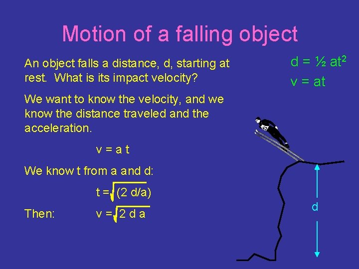 Motion of a falling object An object falls a distance, d, starting at rest.