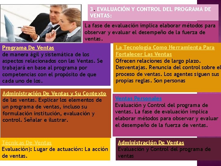 3. EVALUACIÓN Y CONTROL DEL PROGRAMA DE VENTAS: La fase de evaluación implica elaborar