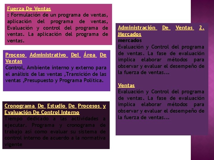 Fuerza De Ventas : Formulación de un programa de ventas, aplicación del programa de