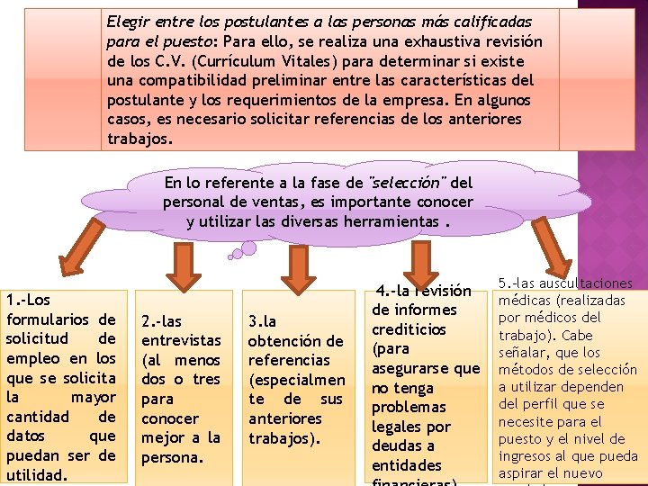 Elegir entre los postulantes a las personas más calificadas para el puesto: Para ello,