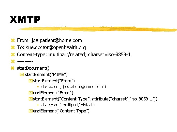 XMTP z z From: joe. patient@home. com To: sue. doctor@openhealth. org Content-type: multipart/related; charset=iso-8859