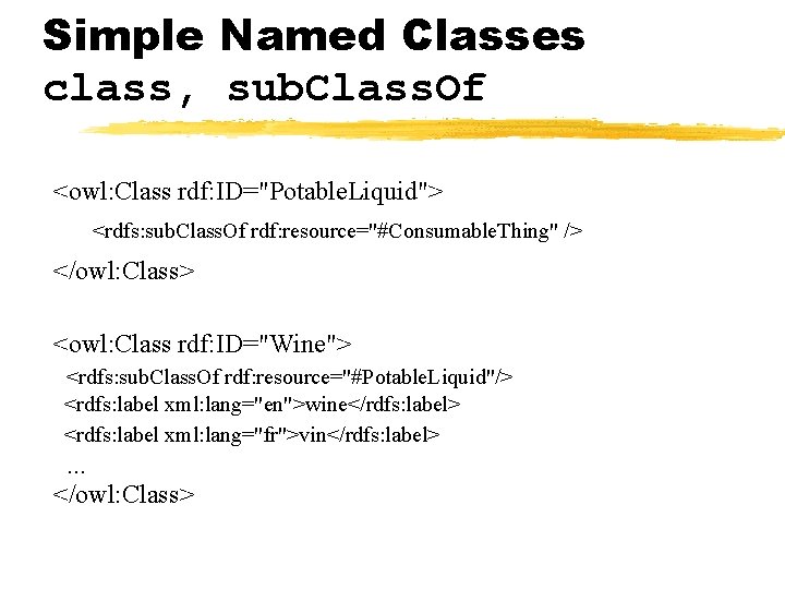 Simple Named Classes class, sub. Class. Of <owl: Class rdf: ID="Potable. Liquid"> <rdfs: sub.