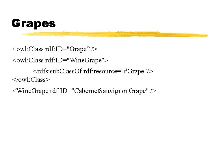 Grapes <owl: Class rdf: ID="Grape” /> <owl: Class rdf: ID="Wine. Grape"> <rdfs: sub. Class.