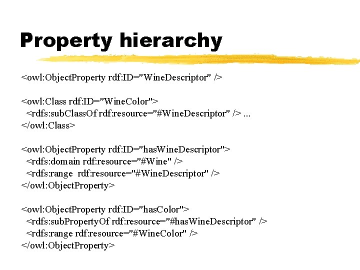 Property hierarchy <owl: Object. Property rdf: ID="Wine. Descriptor" /> <owl: Class rdf: ID="Wine. Color">