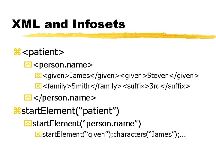 XML and Infosets z<patient> y<person. name> x<given>James</given><given>Steven</given> x<family>Smith</family><suffix>3 rd</suffix> y</person. name> zstart. Element(“patient”) ystart.