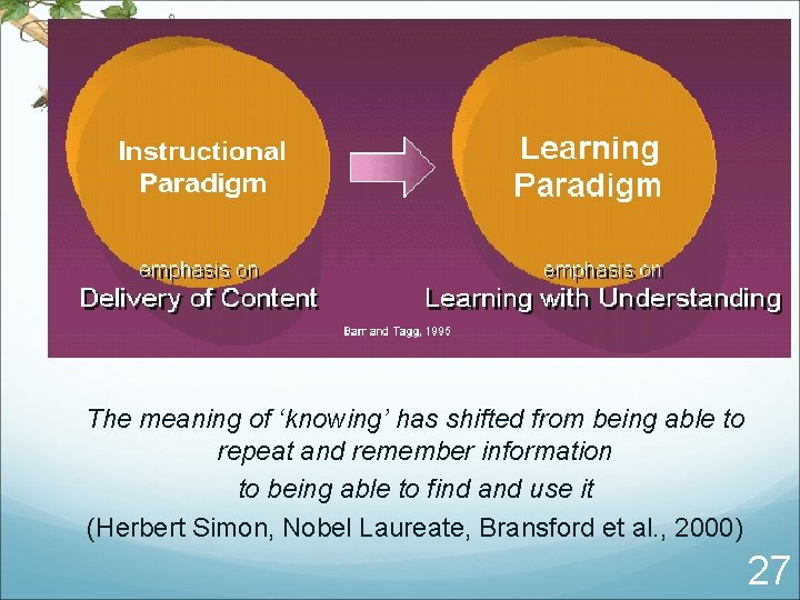 The meaning of ‘knowing’ has shifted from being able to repeat and remember information