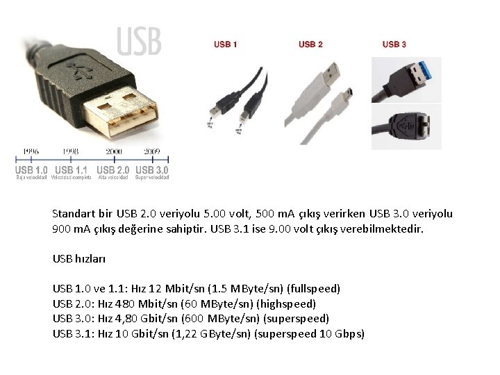 Standart bir USB 2. 0 veriyolu 5. 00 volt, 500 m. A çıkış verirken