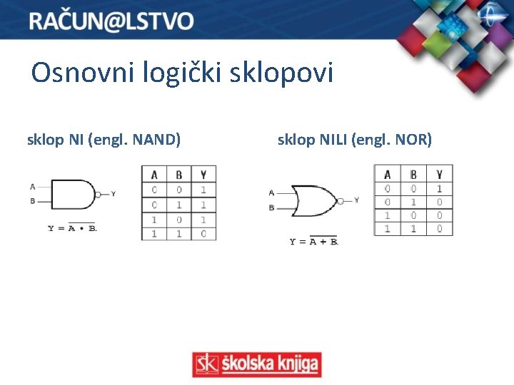 Osnovni logički sklopovi sklop NI (engl. NAND) sklop NILI (engl. NOR) 