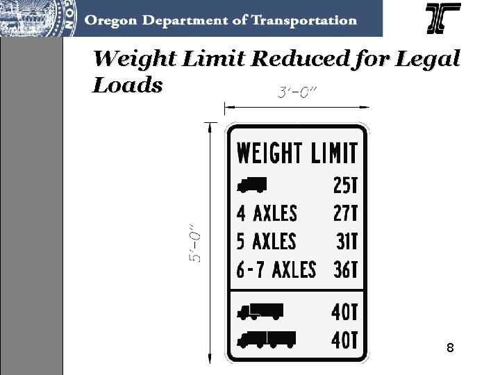 Weight Limit Reduced for Legal Loads 8 