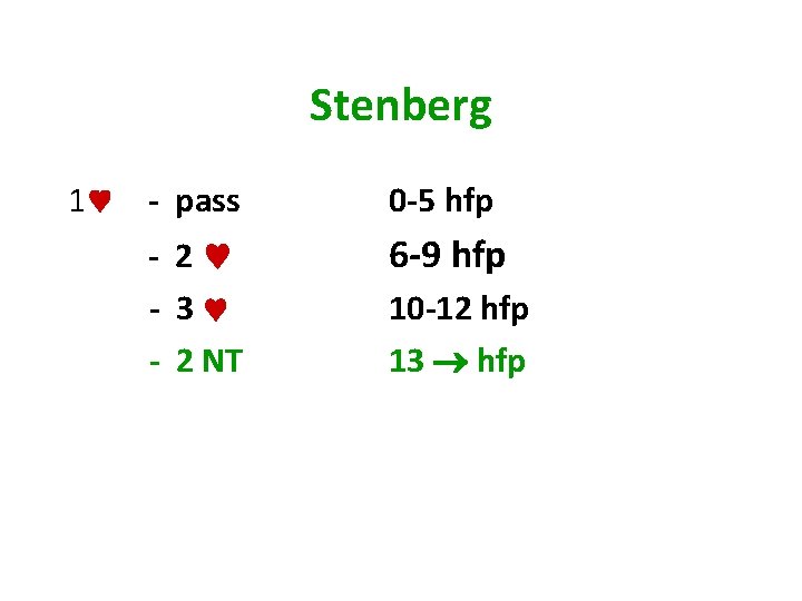 Stenberg 1 - pass - 2 - 3 - 2 NT 0 -5 hfp