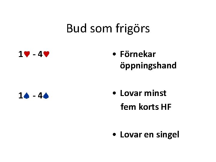 Bud som frigörs 1 - 4 • Förnekar öppningshand 1 - 4 • Lovar