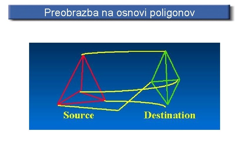 Preobrazba na osnovi poligonov 