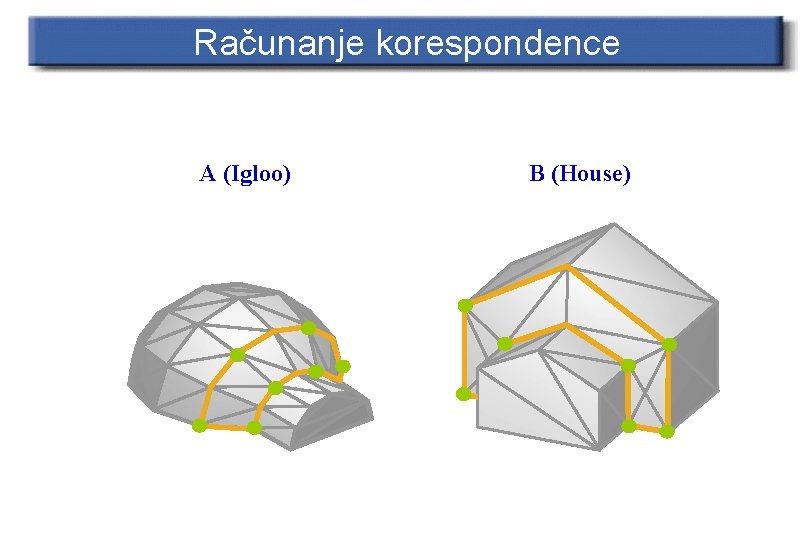 Računanje korespondence A (Igloo) B (House) 