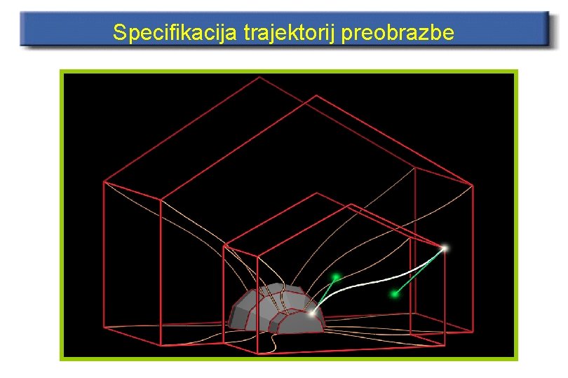 Specifikacija trajektorij preobrazbe 