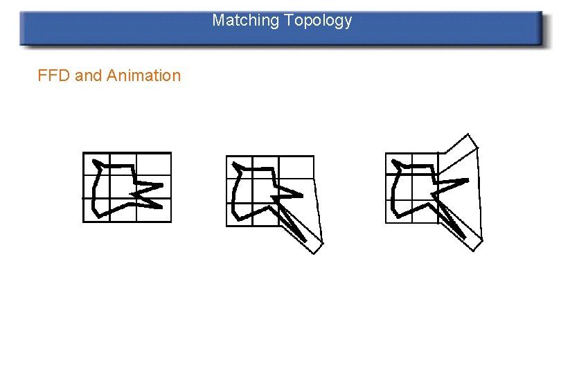 Matching Topology FFD and Animation 