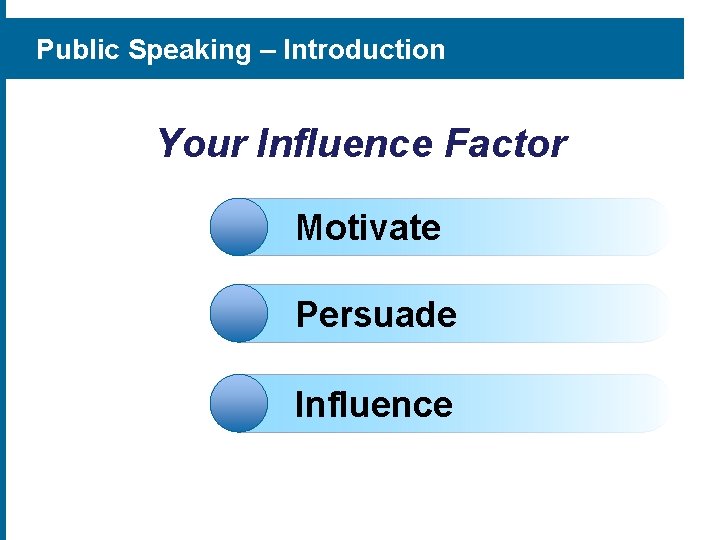 Public Speaking – Introduction Your Influence Factor Motivate Persuade Influence 