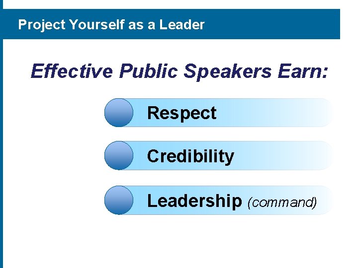 Project Yourself as a Leader Effective Public Speakers Earn: Respect Credibility Leadership (command) 