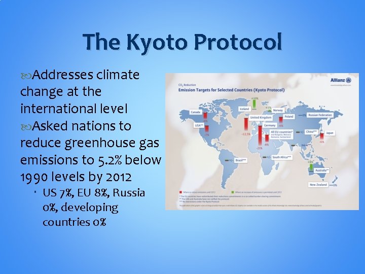 The Kyoto Protocol Addresses climate change at the international level Asked nations to reduce