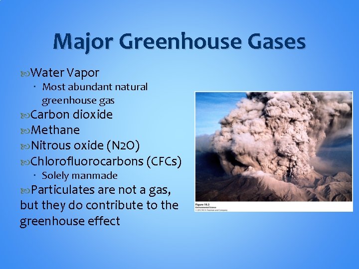 Major Greenhouse Gases Water Vapor Most abundant natural greenhouse gas Carbon dioxide Methane Nitrous