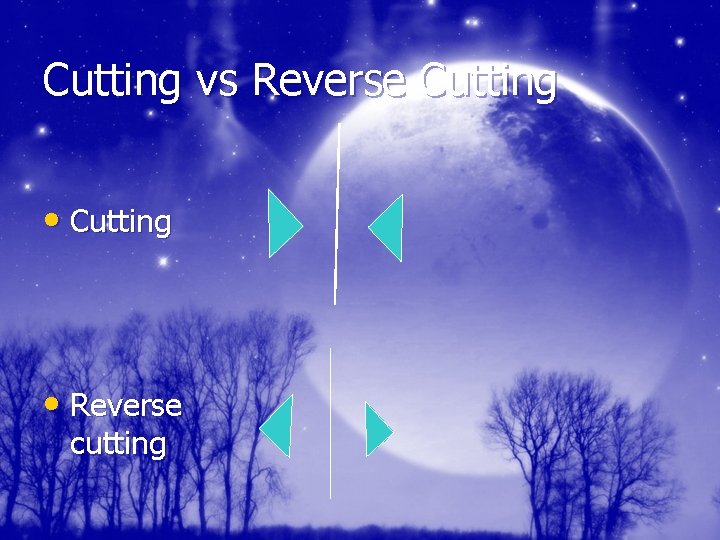 Cutting vs Reverse Cutting • Cutting • Reverse cutting 