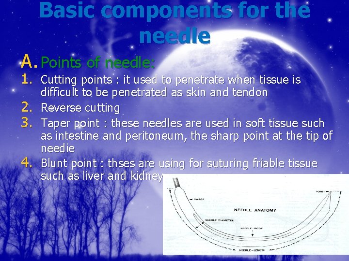 Basic components for the needle A. Points of needle: 1. Cutting points : it