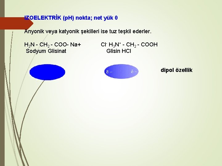 IZOELEKTRİK (p. H) nokta; net yük 0 Anyonik veya katyonik şekilleri ise tuz teşkil