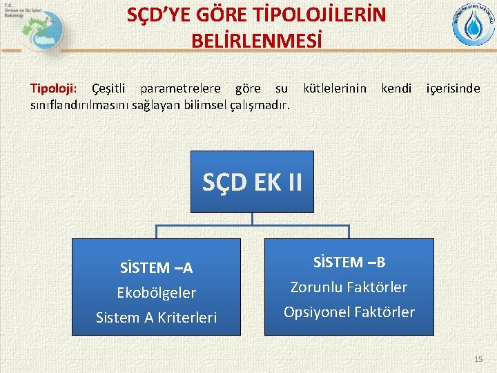 SÇD’YE GÖRE TİPOLOJİLERİN BELİRLENMESİ Tipoloji: Çeşitli parametrelere göre su kütlelerinin kendi içerisinde sınıflandırılmasını sağlayan