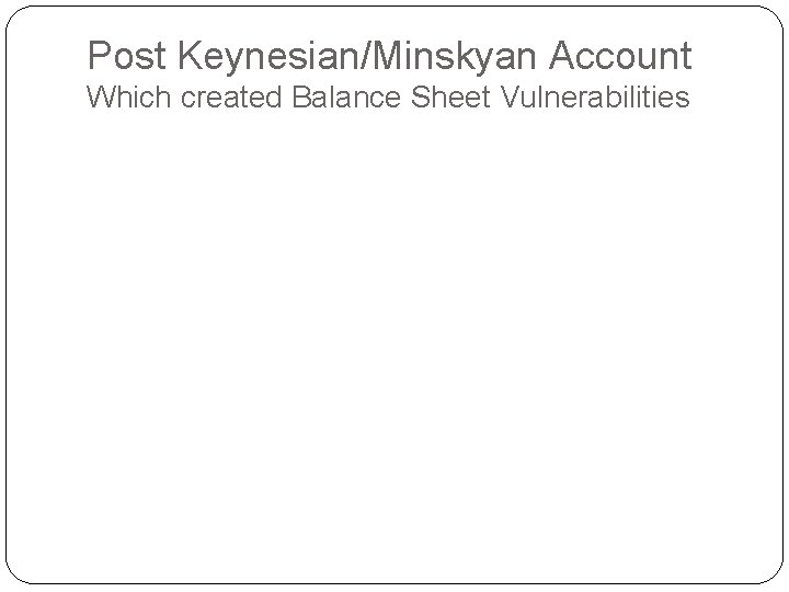 Post Keynesian/Minskyan Account Which created Balance Sheet Vulnerabilities 