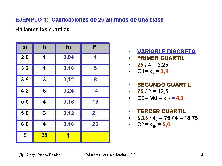 EJEMPLO 1: Calificaciones de 25 alumnos de una clase Hallamos los cuartiles xi fi