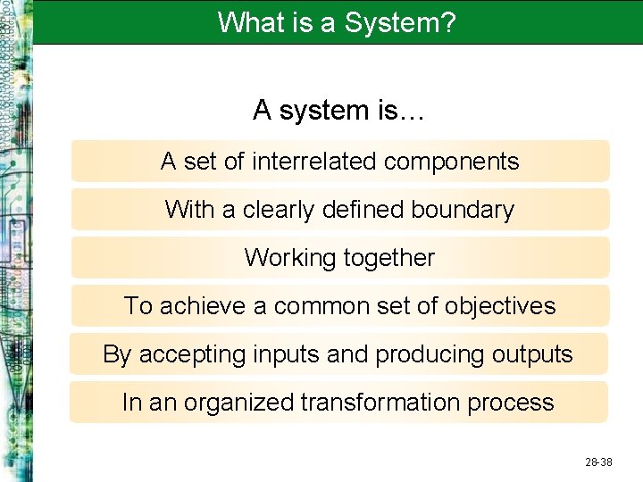 What is a System? A system is… A set of interrelated components With a
