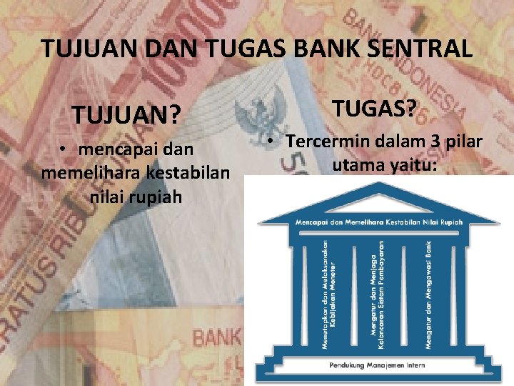 TUJUAN DAN TUGAS BANK SENTRAL TUJUAN? • mencapai dan memelihara kestabilan nilai rupiah TUGAS?