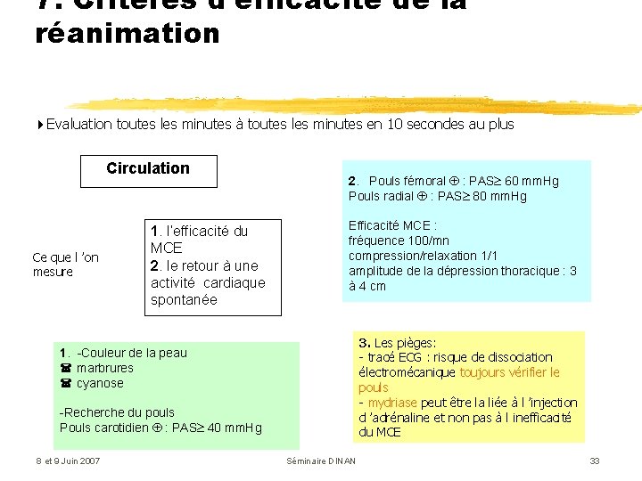 7. Critères d’efficacité de la réanimation Evaluation toutes les minutes à toutes les minutes