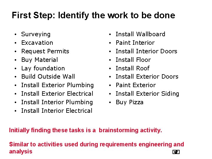 First Step: Identify the work to be done • • • Surveying Excavation Request