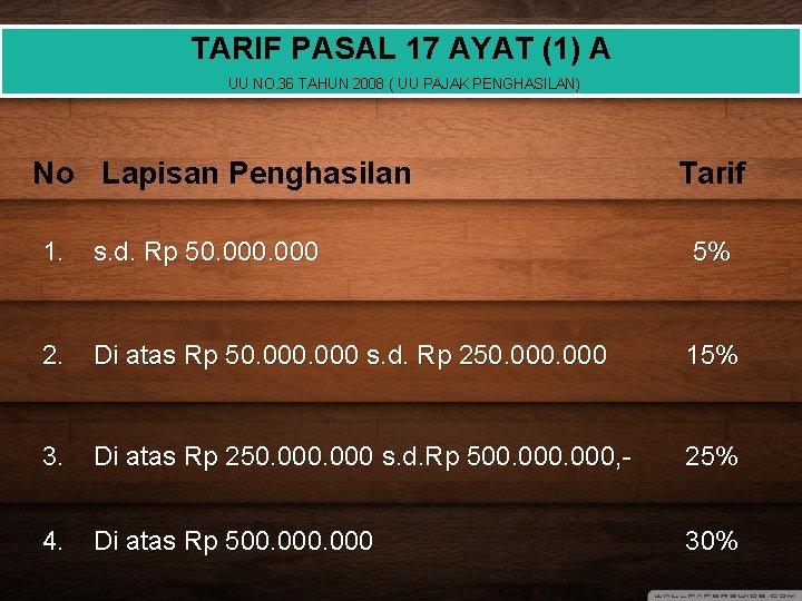 TARIF PASAL 17 AYAT (1) A UU NO. 36 TAHUN 2008 ( UU PAJAK