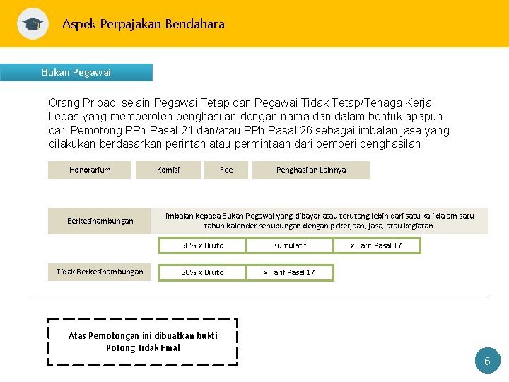 Aspek Perpajakan Bendahara Bukan Pegawai Orang Pribadi selain Pegawai Tetap dan Pegawai Tidak Tetap/Tenaga