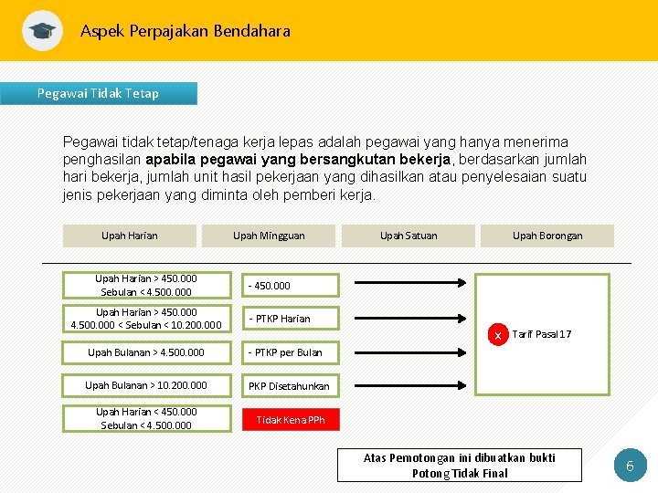 Aspek Perpajakan Bendahara Pegawai Tidak Tetap Pegawai tidak tetap/tenaga kerja lepas adalah pegawai yang