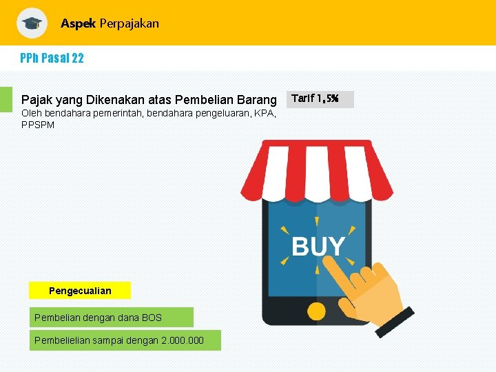 Aspek Perpajakan PPh Pasal 22 Pajak yang Dikenakan atas Pembelian Barang Oleh bendahara pemerintah,