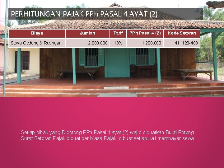PERHITUNGAN PAJAK PPh PASAL 4 AYAT (2) Biaya Sewa Gedung & Ruangan Jumlah 12.