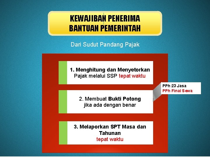 KEWAJIBAN PENERIMA BANTUAN PEMERINTAH Dari Sudut Pandang Pajak 1. Menghitung dan Menyetorkan Pajak melalui