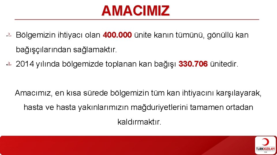 AMACIMIZ Bölgemizin ihtiyacı olan 400. 000 ünite kanın tümünü, gönüllü kan bağışçılarından sağlamaktır. 2014 AMACIMIZ Bölgemizin ihtiyacı olan 400. 000 ünite kanın tümünü, gönüllü kan bağışçılarından sağlamaktır. 2014