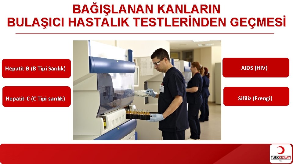 BAĞIŞLANAN KANLARIN BULAŞICI HASTALIK TESTLERİNDEN GEÇMESİ Hepatit-B (B Tipi Sarılık) AIDS (HIV) Hepatit-C (C